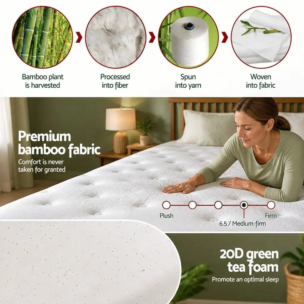 Pocket Spring King Size Mattress 20cm Euro Top Green Tea Foam Medium Firm