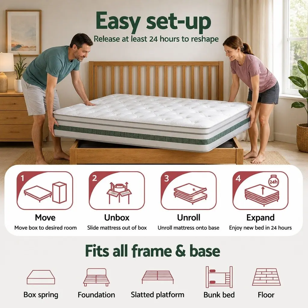 Pocket Spring King Size Mattress 20cm Euro Top Green Tea Foam Medium Firm