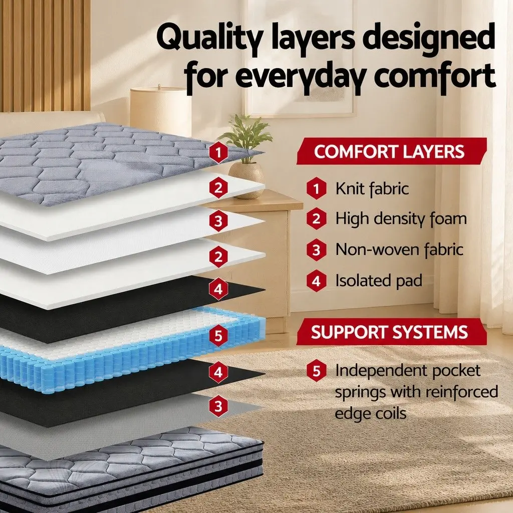 34cm King Size Hybrid Mattress with Pocket Springs