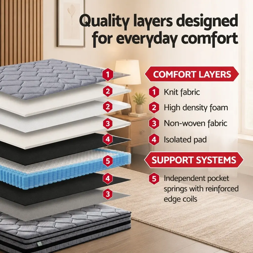 Queen 34cm Hybrid Pocket Spring Mattress