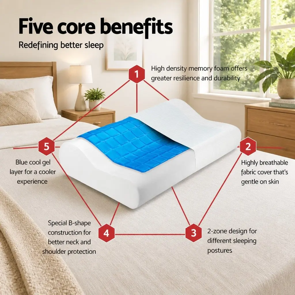 Memory Foam Contour Pillow Twin Pack Cool Gel Top Neck Support White