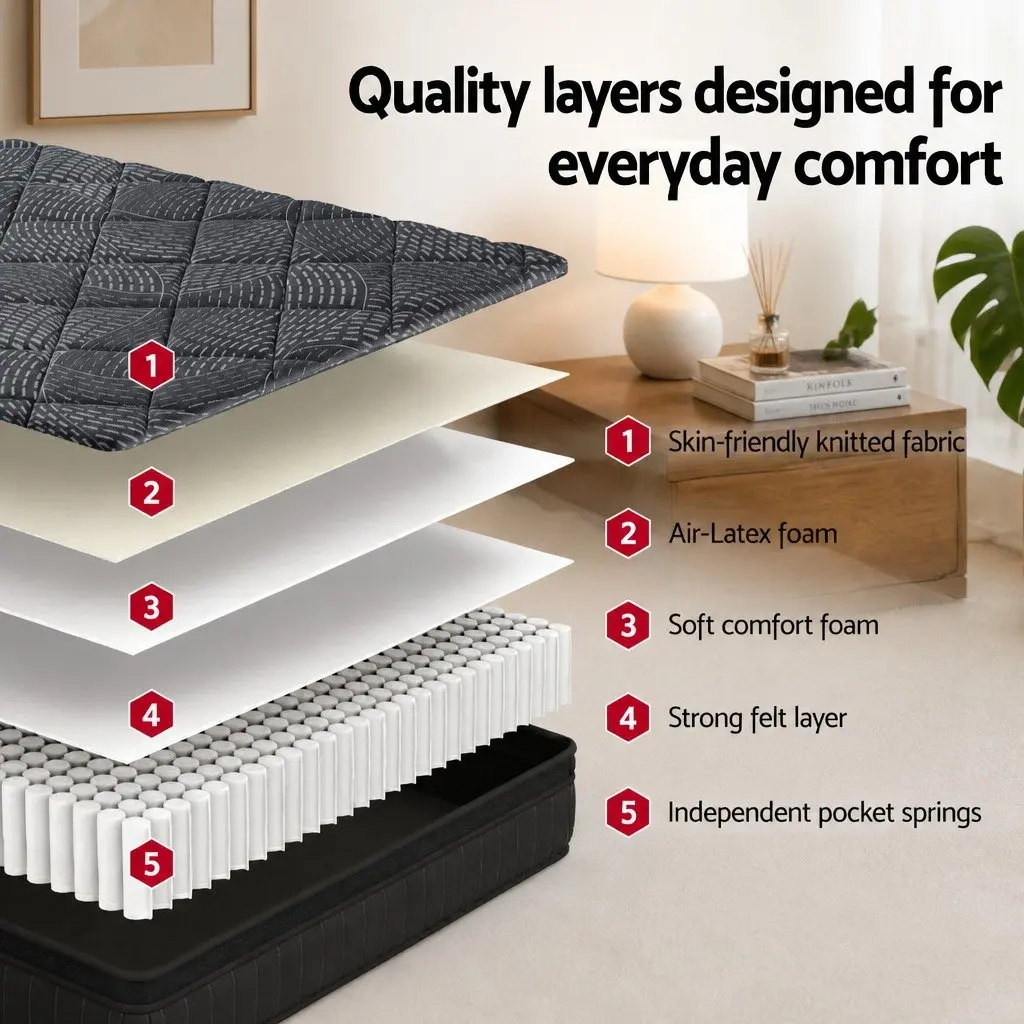 King Single Pocket Spring Mattress