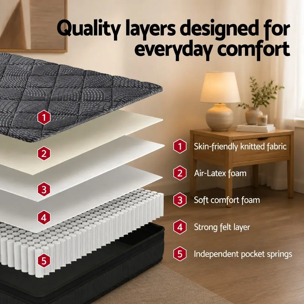 25cm Thick Pocket Spring Latex Single Mattress