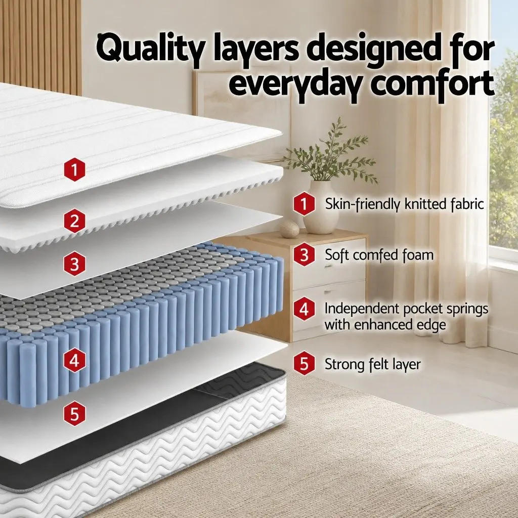 Double Mattress 20cm Egg-Crate Foam Medium Firm Tight Top Pocket Spring Support