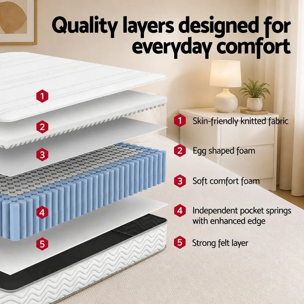 King Size Mattress 20cm Tight Top Medium Firm Pocket Spring Egg Crate Foam