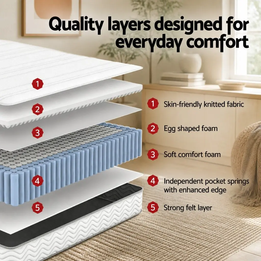 King Single Mattress 20cm Egg-Crate Foam Pocket Spring Tight Top Medium-Firm