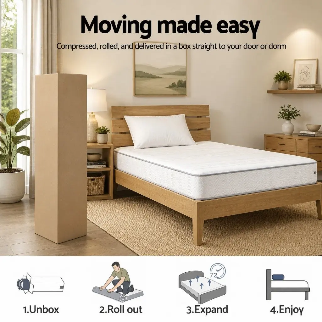 Single Mattress Medium Firm 20cm Egg-Crate Foam Pocket Spring White 90cm x 190cm