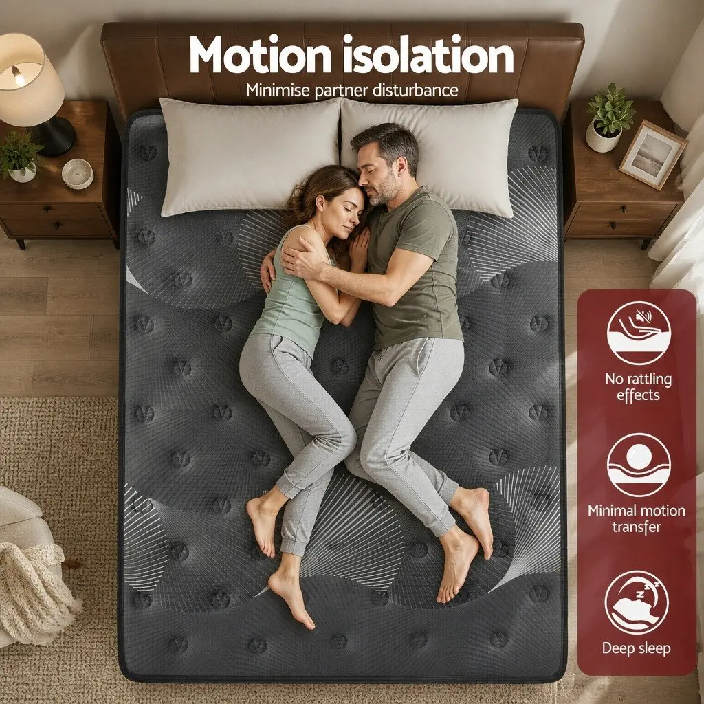 35cm Double Mattress with Pocket Springs