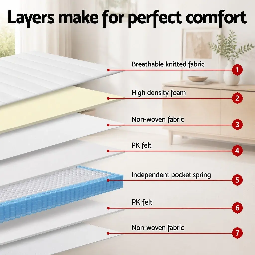 Double Mattress 20cm Firm Support Pocket Spring Tight Top Grey White