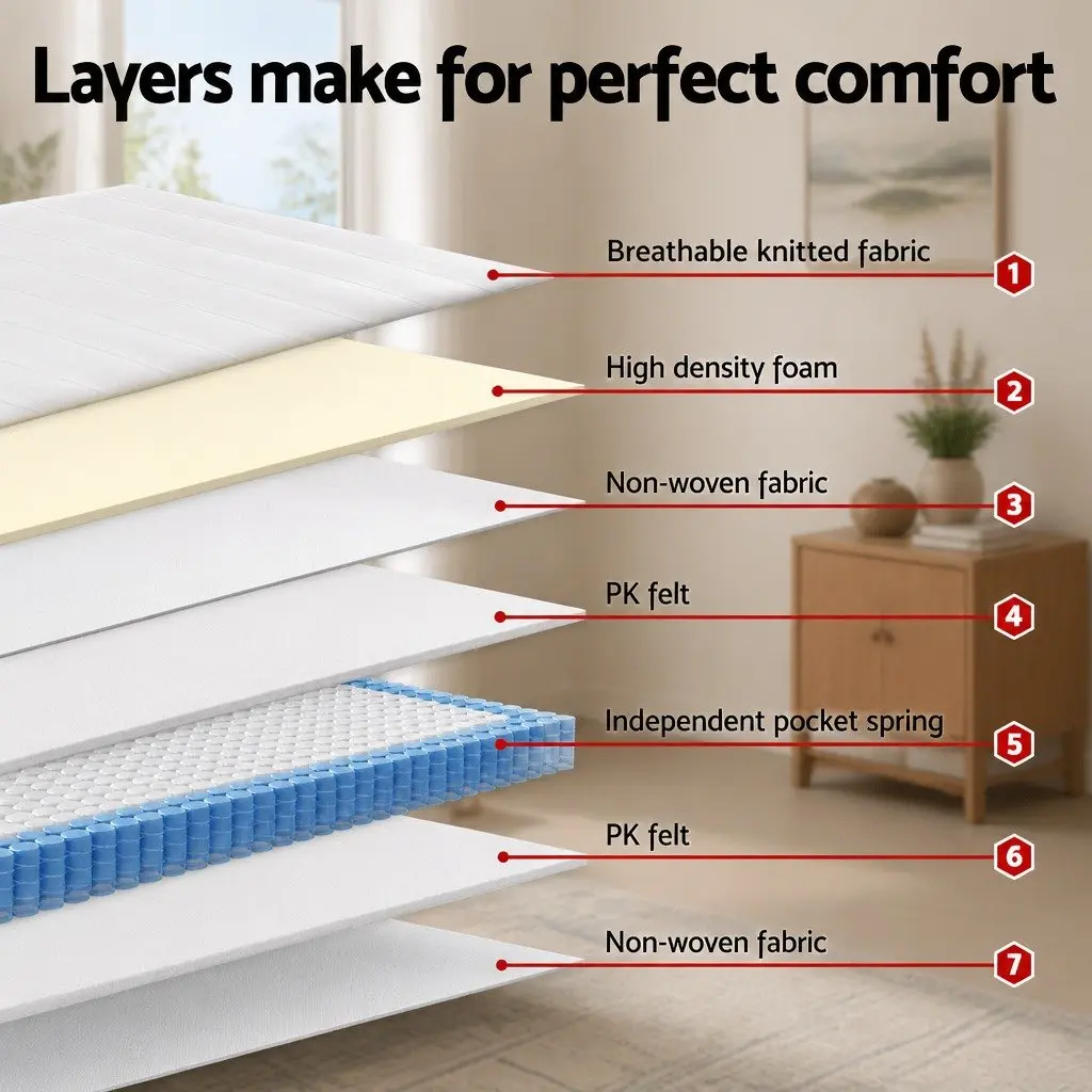 King Single Mattress 20cm Pocket Spring Firm Support Breathable Knitted Fabric