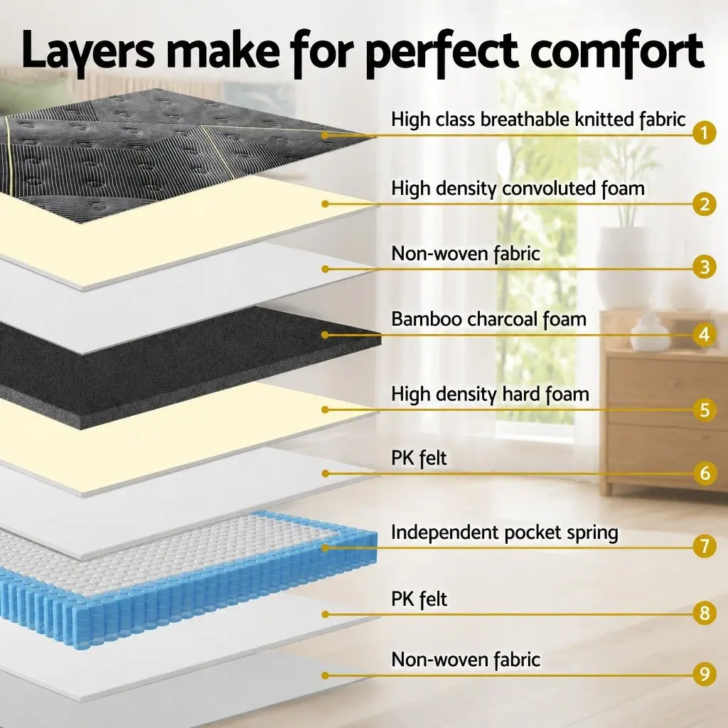 King Size 35cm Mattress