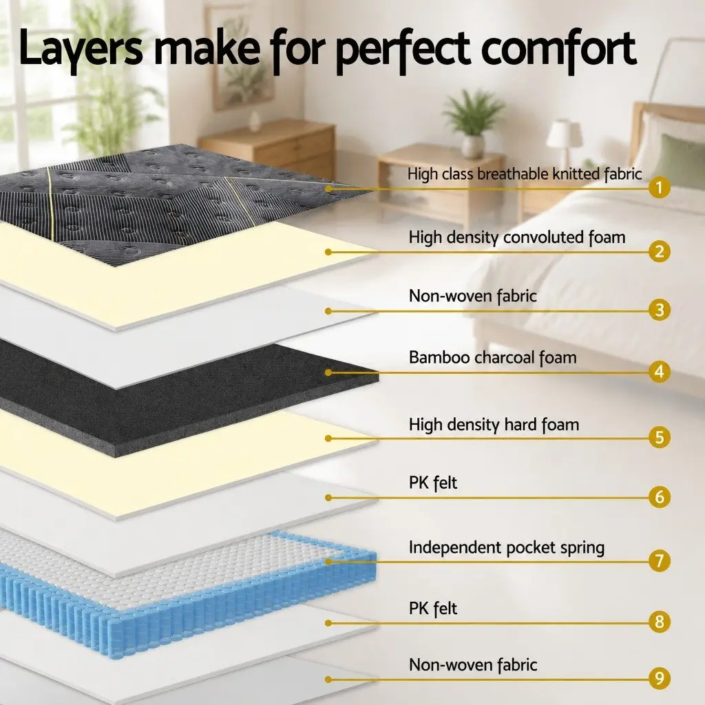 Queen Mattress 35cm Hybrid Pocket Spring Foam Medium Firm Euro Top Black