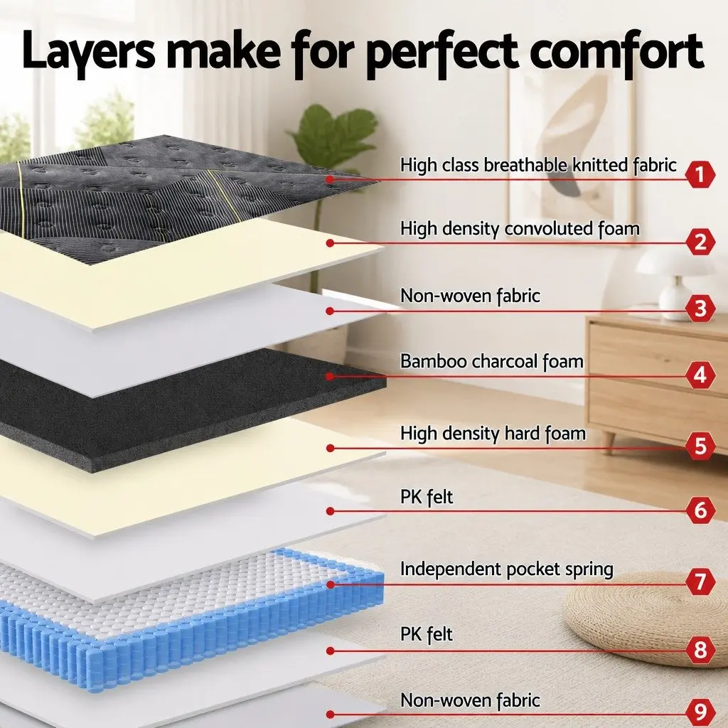 Single Mattress 35cm Hybrid Pocket Spring Bamboo Charcoal Foam Euro Top