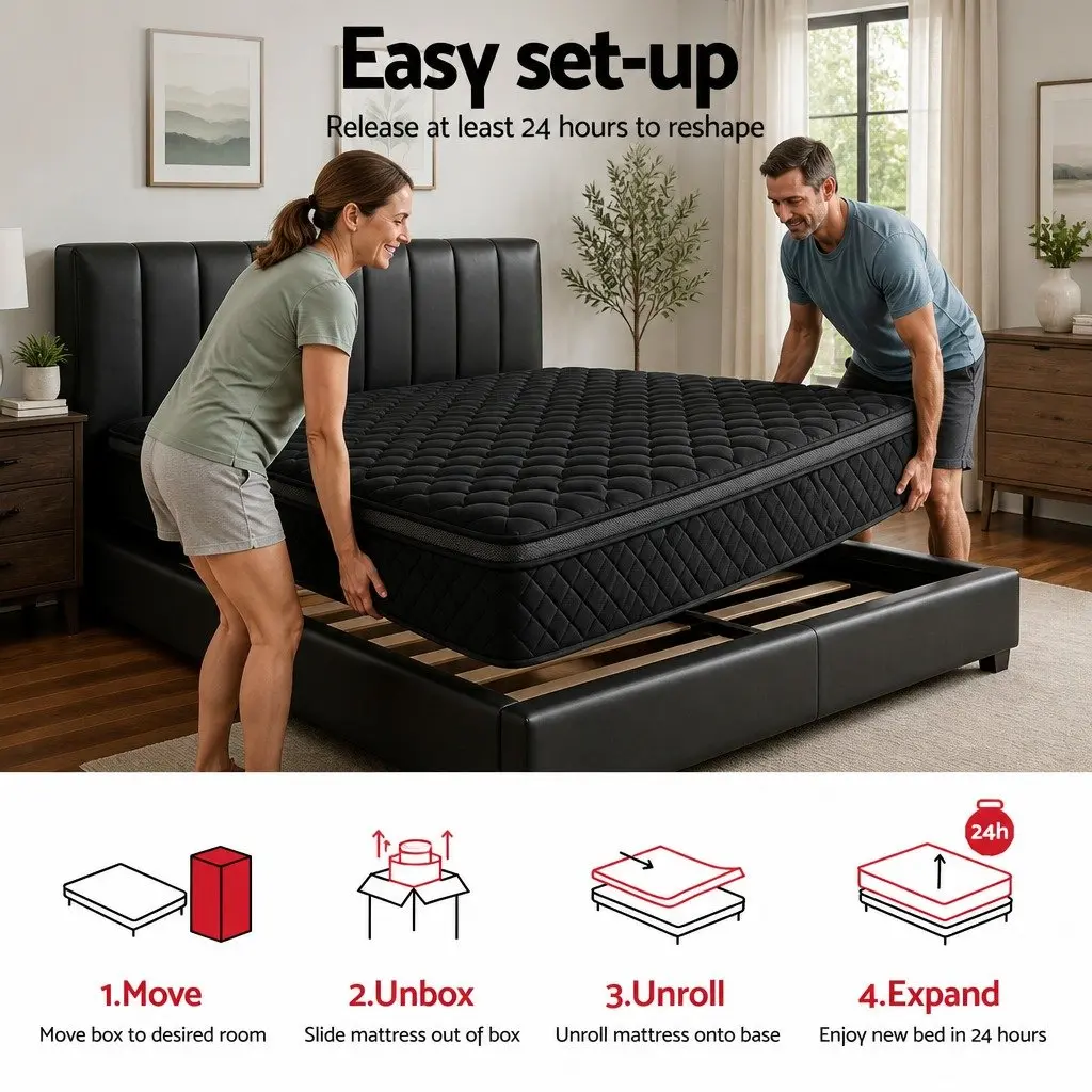 King Size Mattress 34cm Euro Top