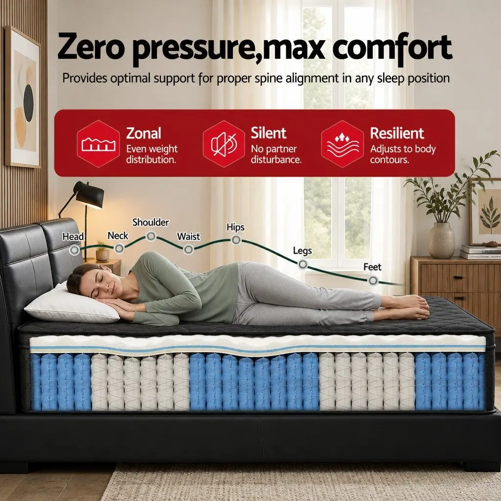 King Size Mattress 34cm Euro Top