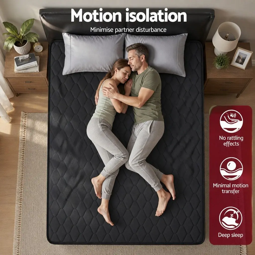 King Size Mattress 34cm Euro Top