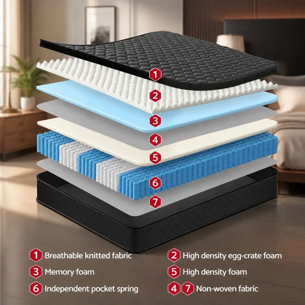 King Single Mattress 34cm Euro Top