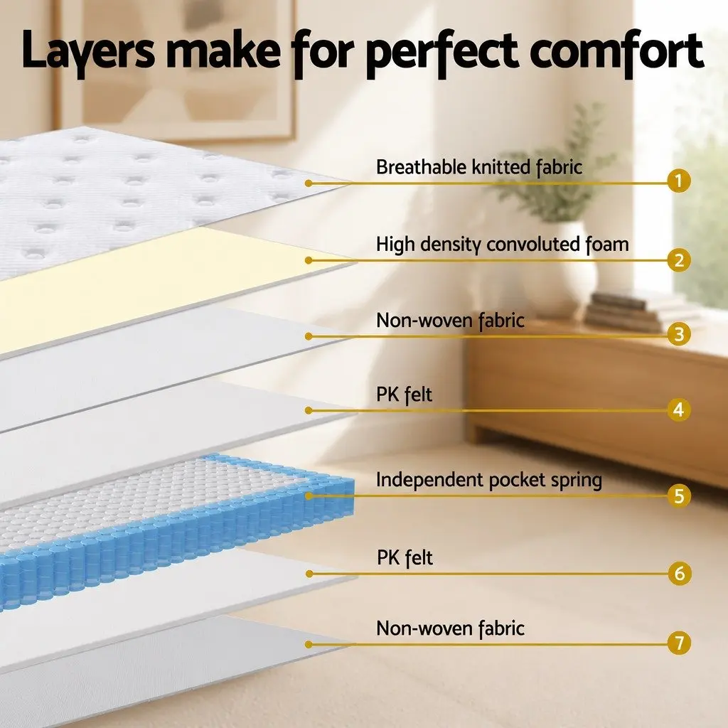 Double Mattress 30cm Pocket Spring Euro Top Medium-Firm Support White