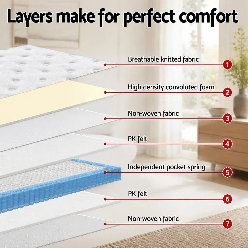 30cm Single Mattress with Pocket Springs