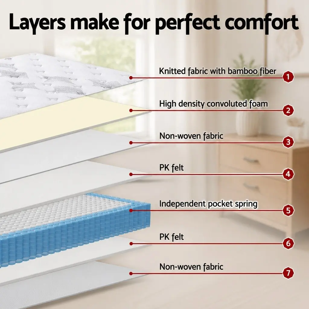 Double Mattress 25cm Pocket Spring Euro Top Medium Firm Breathable Bamboo Fibre