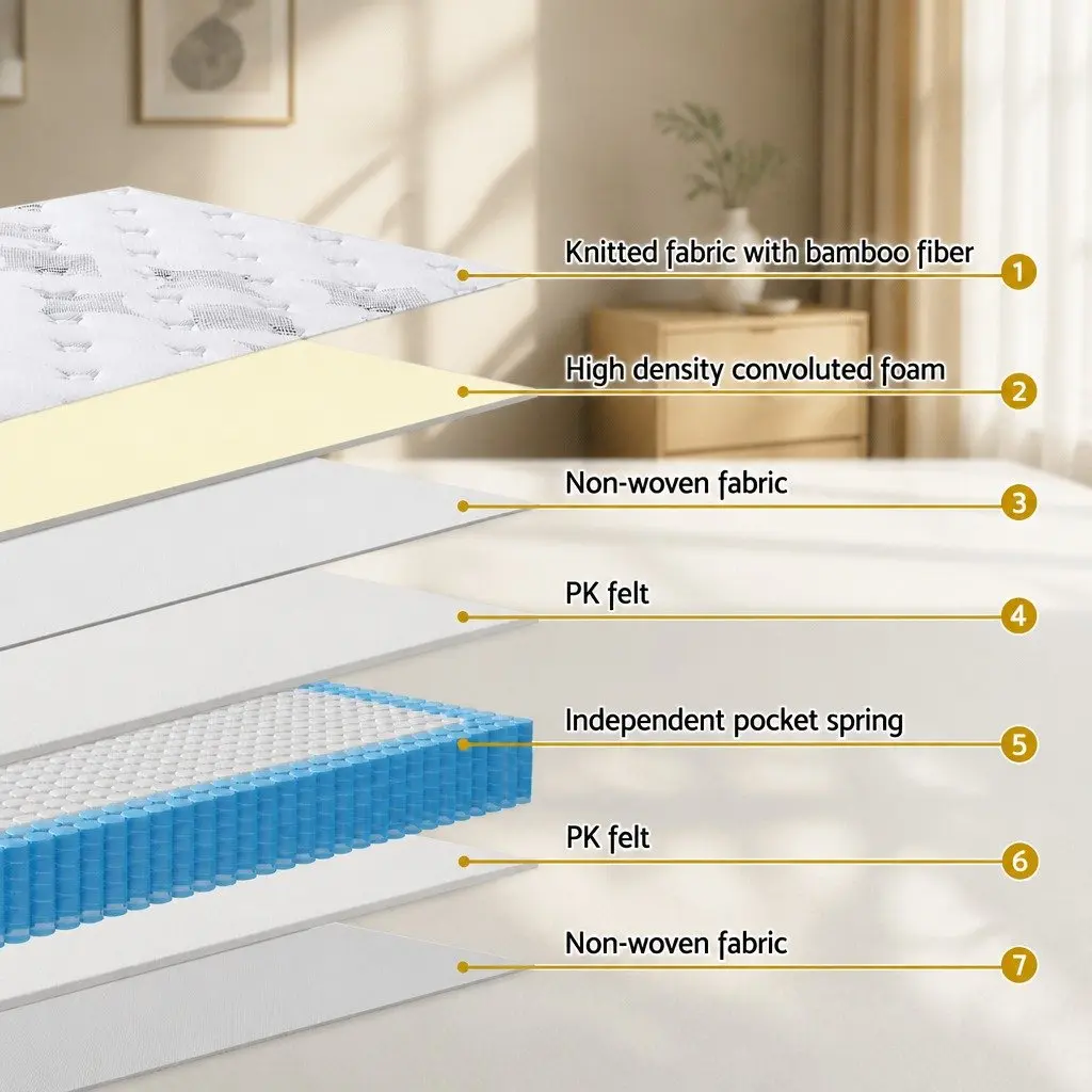 25cm King Size Mattress with Bamboo Euro Top