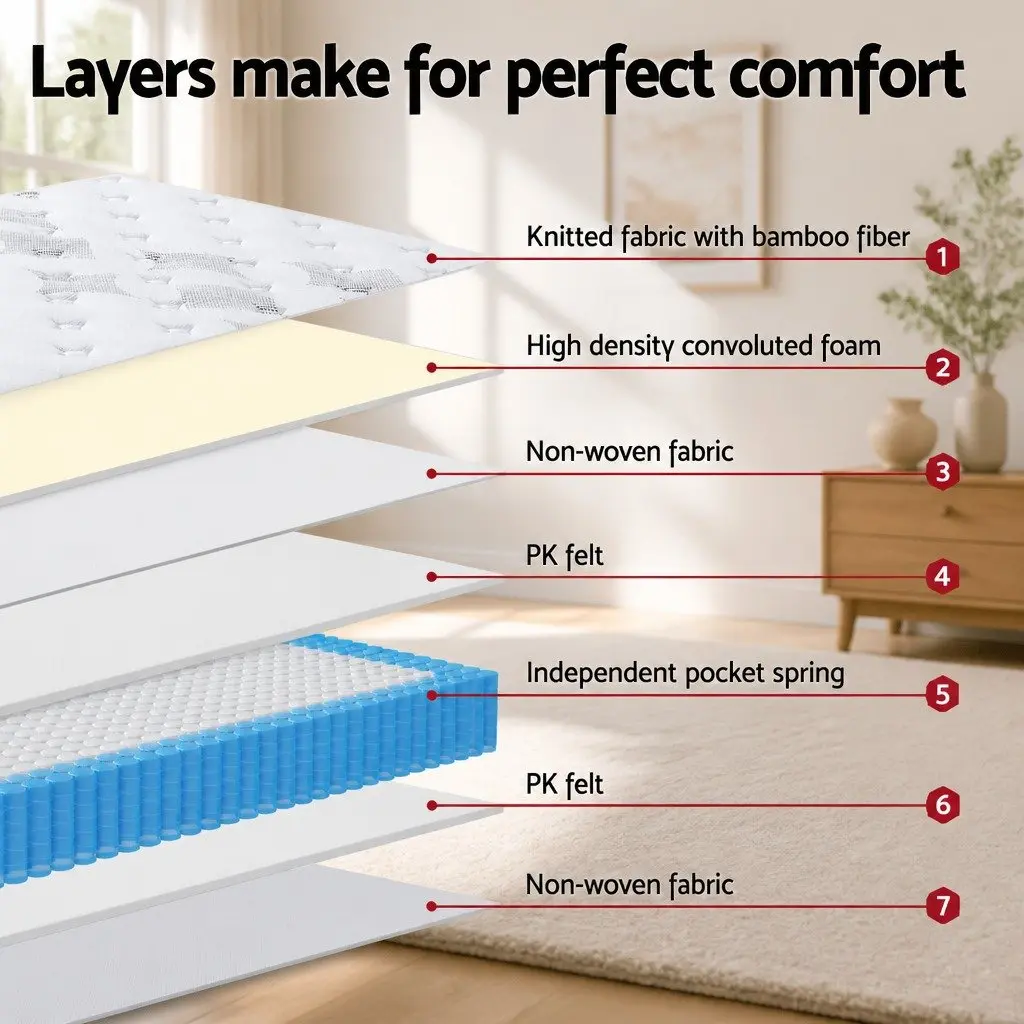 Queen Mattress 25cm Pocket Spring