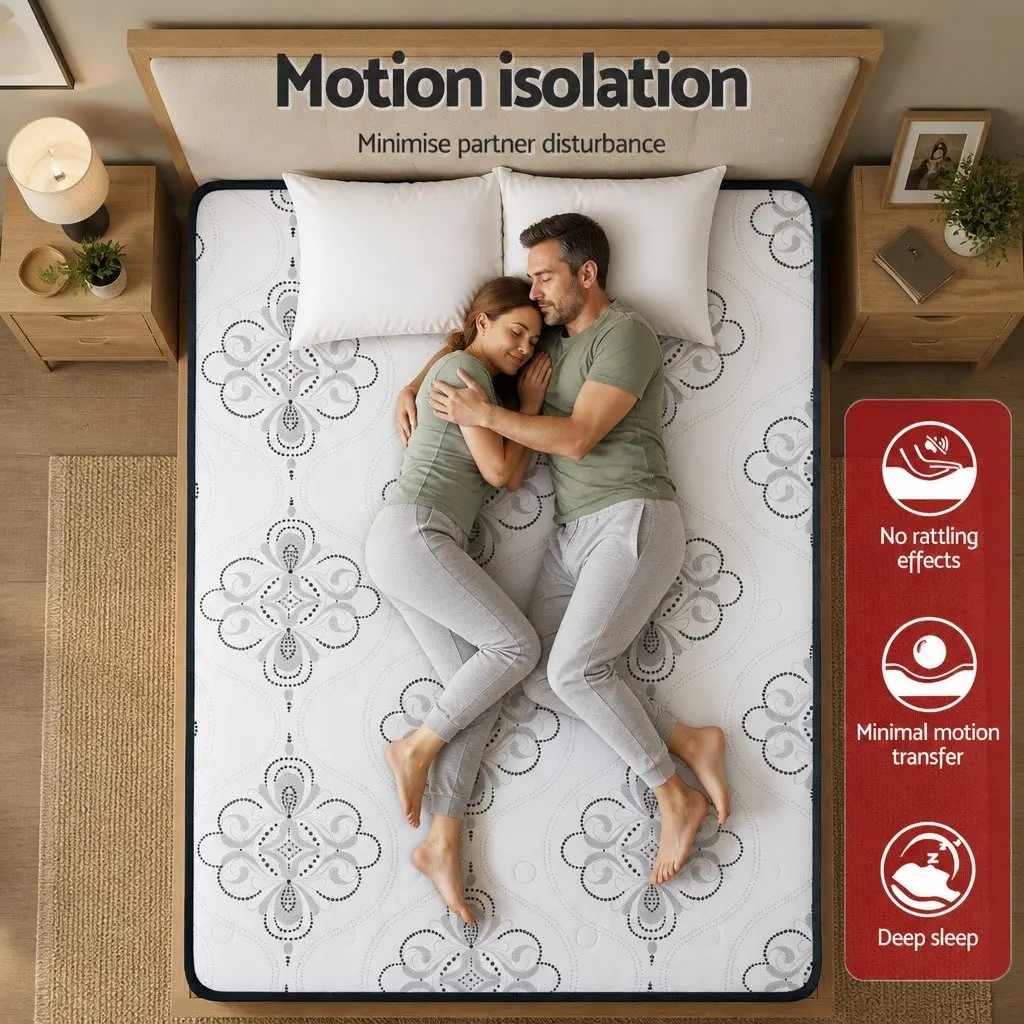 Double Mattress Euro Top 30cm Medium Firm for Bedroom