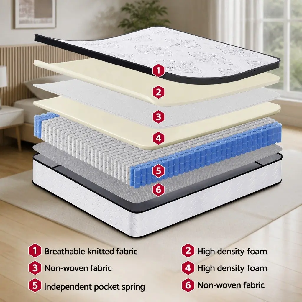 King Single Mattress Euro Top 30cm Medium Firm Foam Breathable