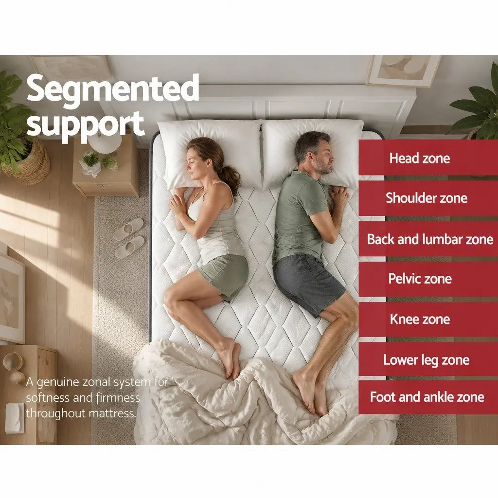 King Single Mattress 28cm Ultra Firm Pocket Spring Bed Hypoallergenic Support