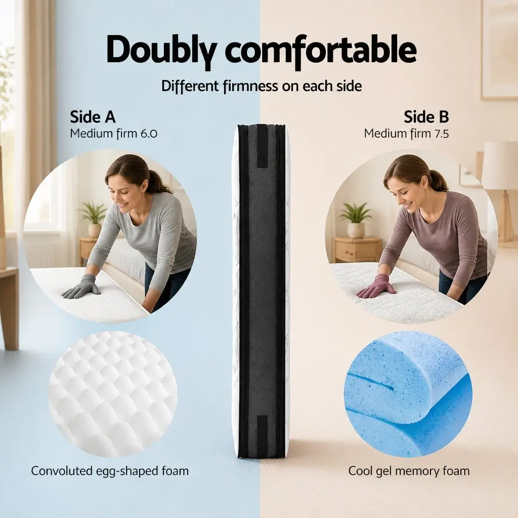 Double Mattress 36cm Thick with Pocket Spring System