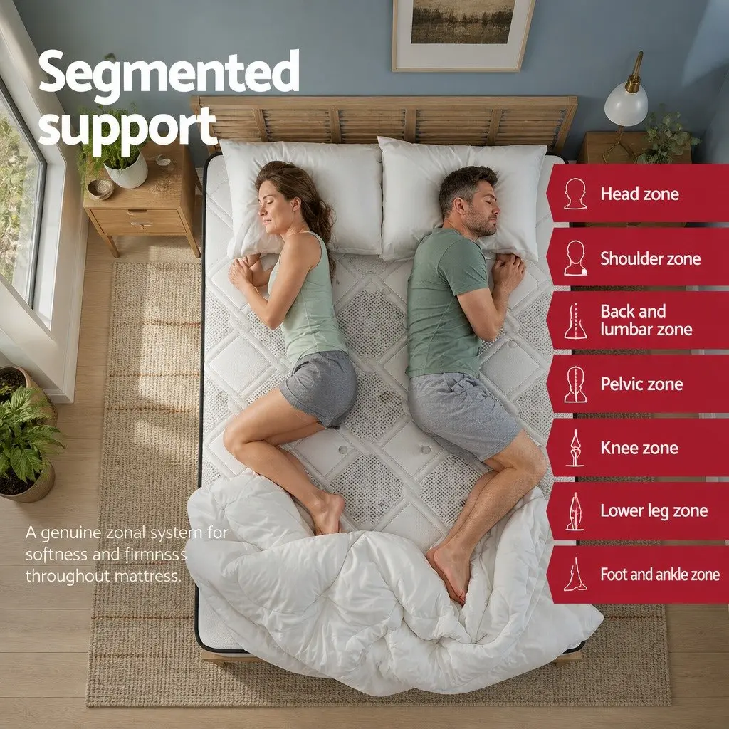 King Size Mattress with Foam Layers