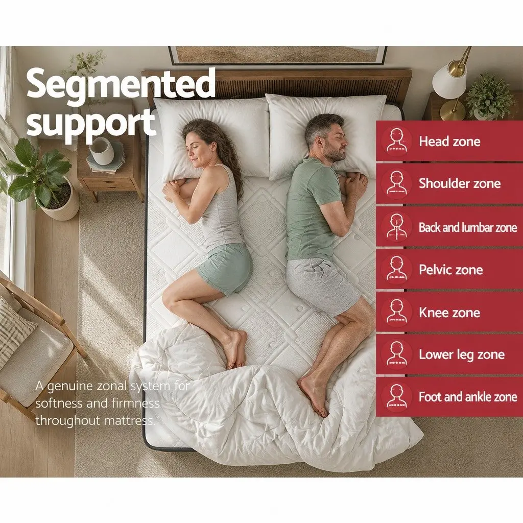 36cm King Single Mattress