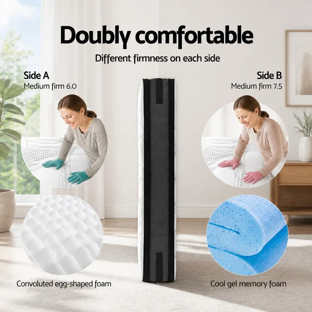 36cm Flippable Single Mattress