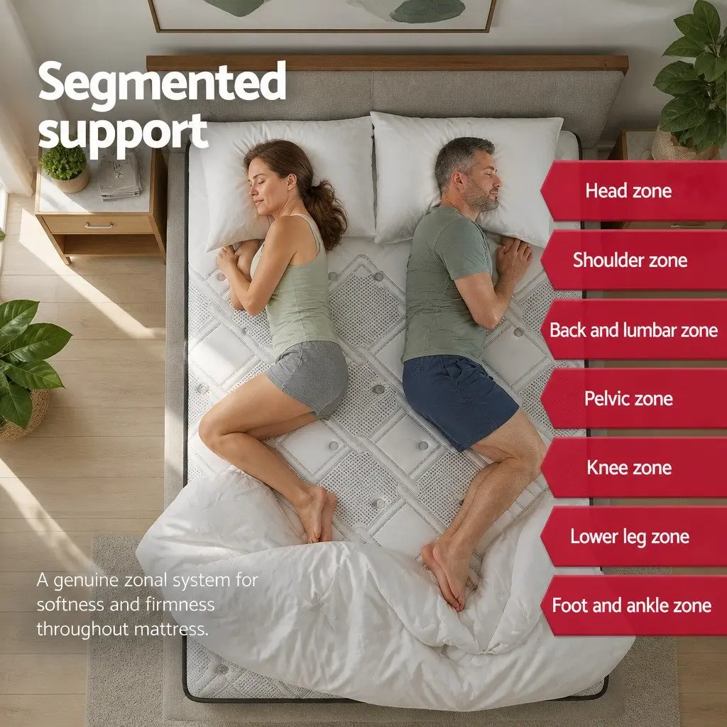 36cm Flippable Single Mattress