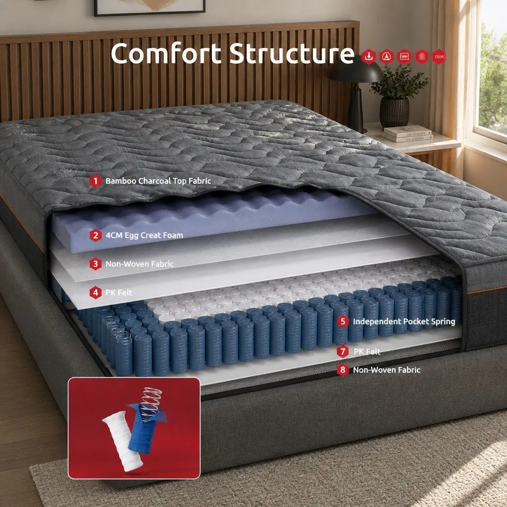 King Size Mattress for Bedroom 25cm Hybrid Pocket Spring Egg Crate Foam Bamboo Charcoal