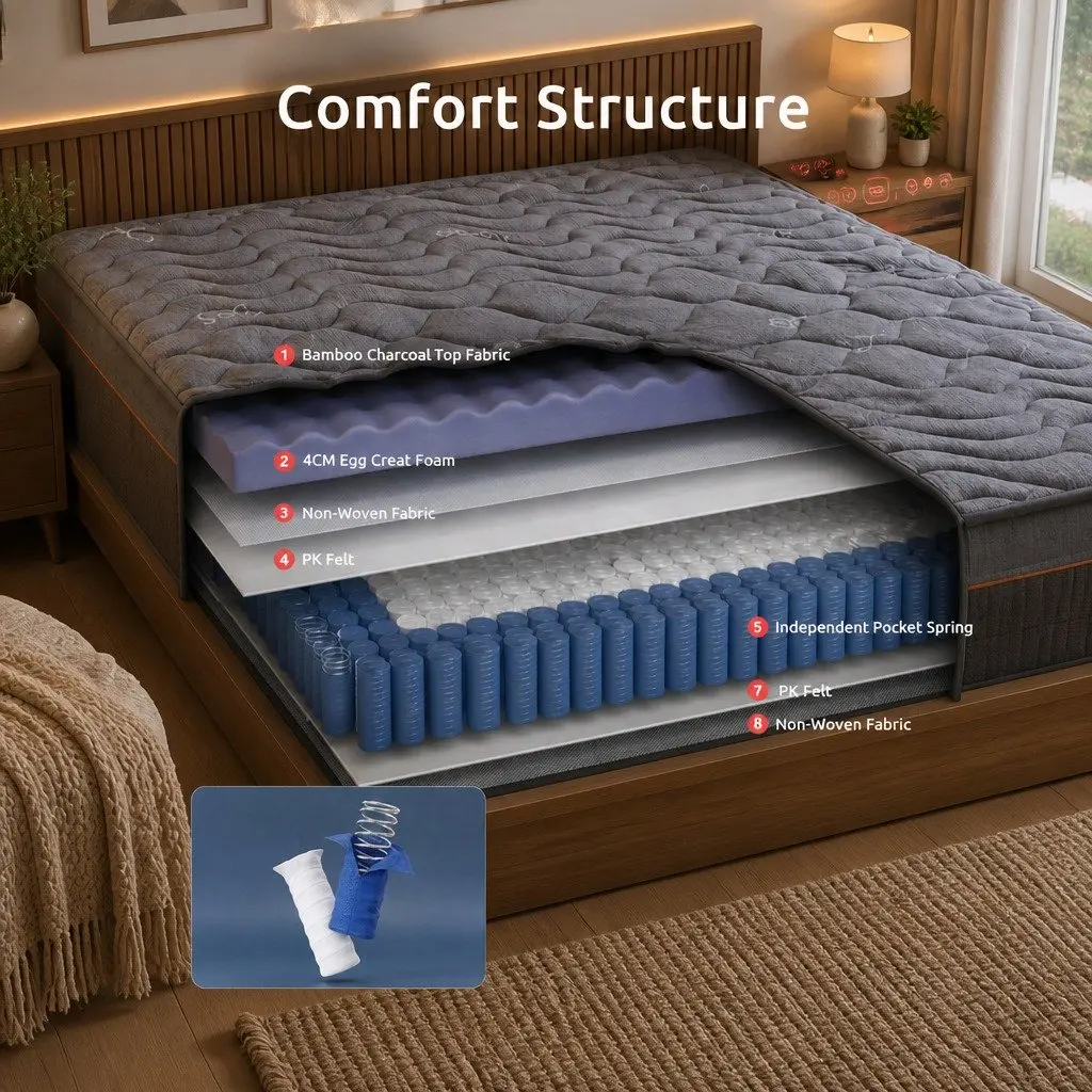 Single Mattress for Bedroom 25cm Hybrid Pocket Spring Egg Crate Foam Bamboo Charcoal Fabric