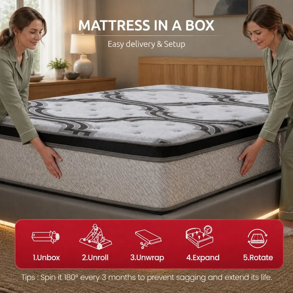 King Size 34cm Extra Firm Mattress