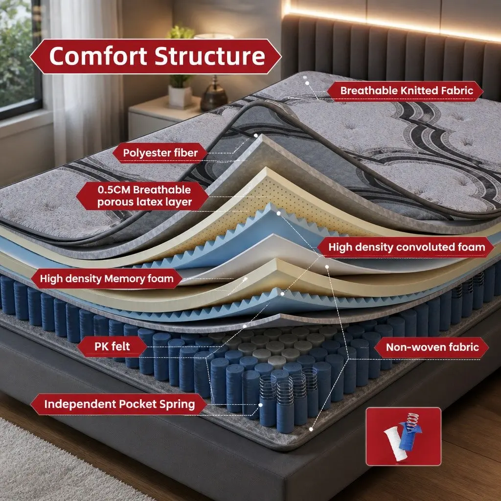 King Single Mattress 34cm 5-Zone Pocket Spring with Latex and Memory Foam Extra Firm