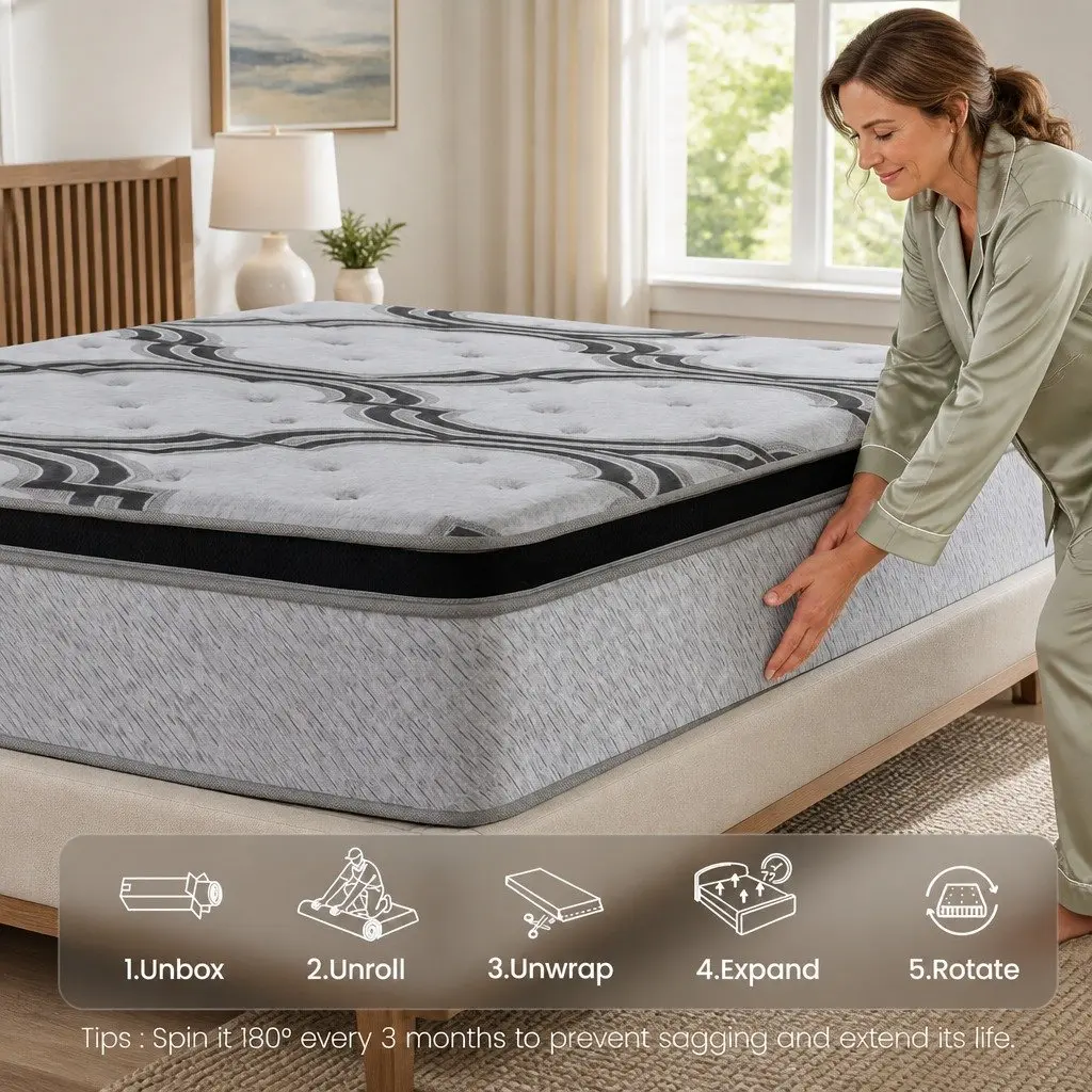 34cm Single Mattress with 5-Zone Support