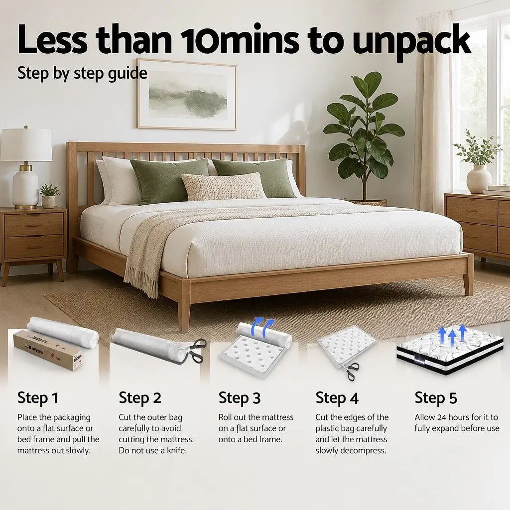 King Single Mattress 18cm Pillow Top Medium Firm Support Coil System Grey