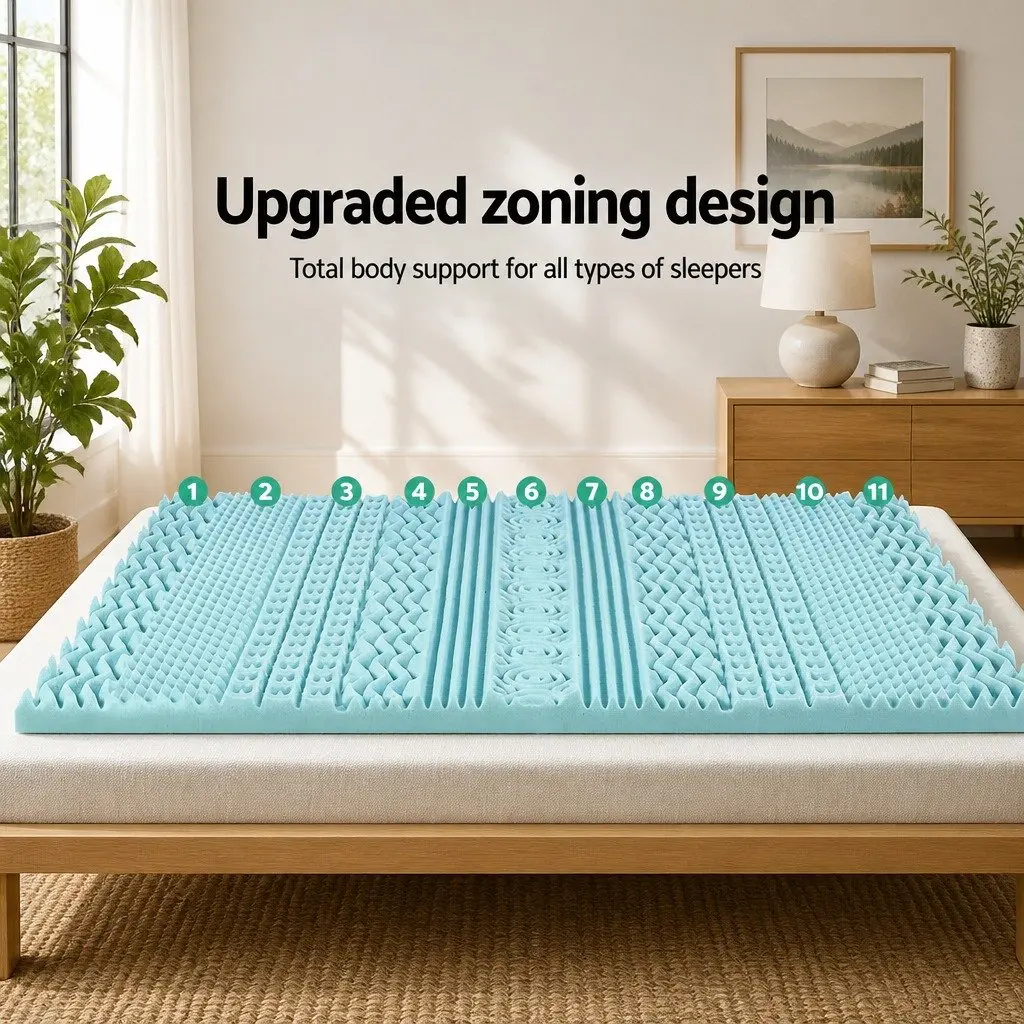 11-Zone Memory Foam Mattress Topper, 203cm x 183cm, Blue