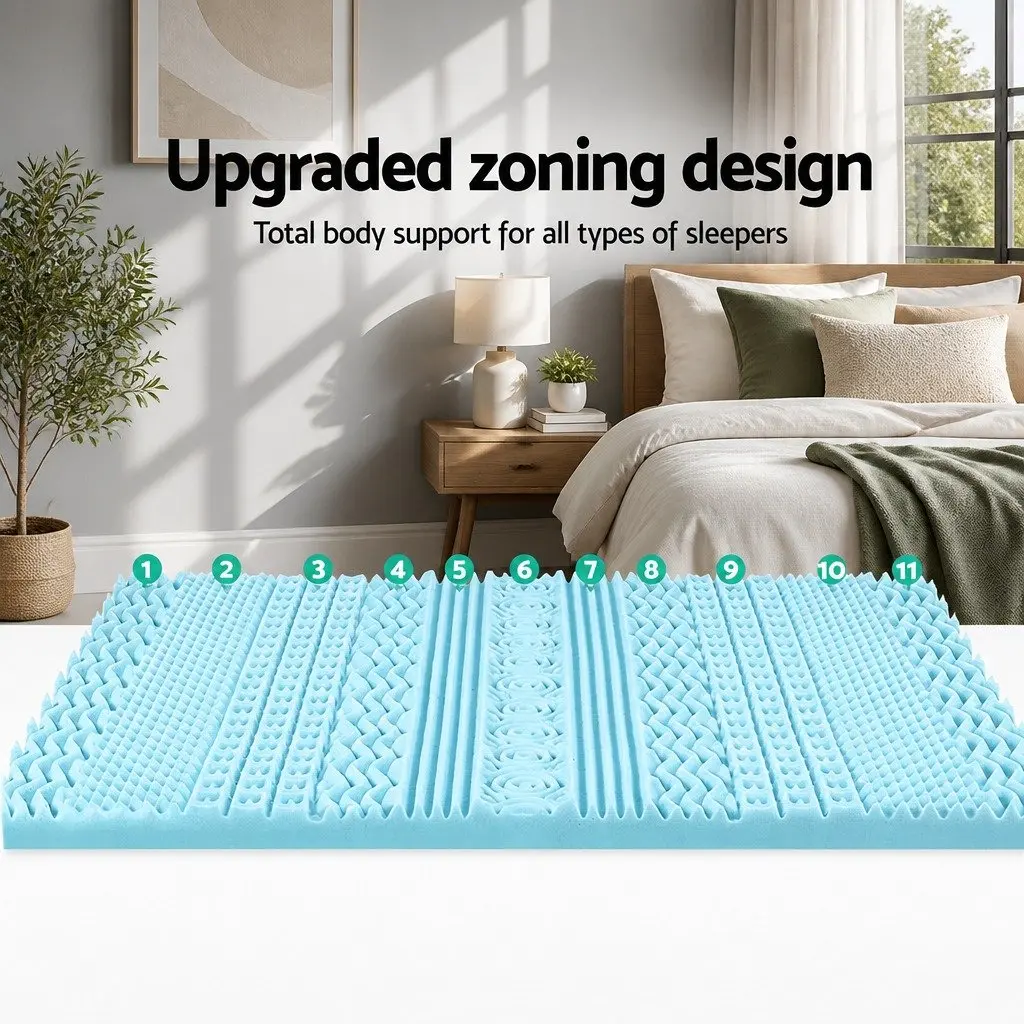 Memory Foam Mattress Topper Single 11-Zone 8cm Blue Contoured Support Sleep