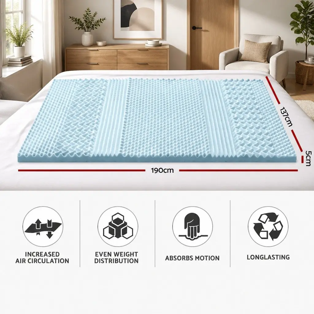 5cm Double Memory Foam Mattress Topper