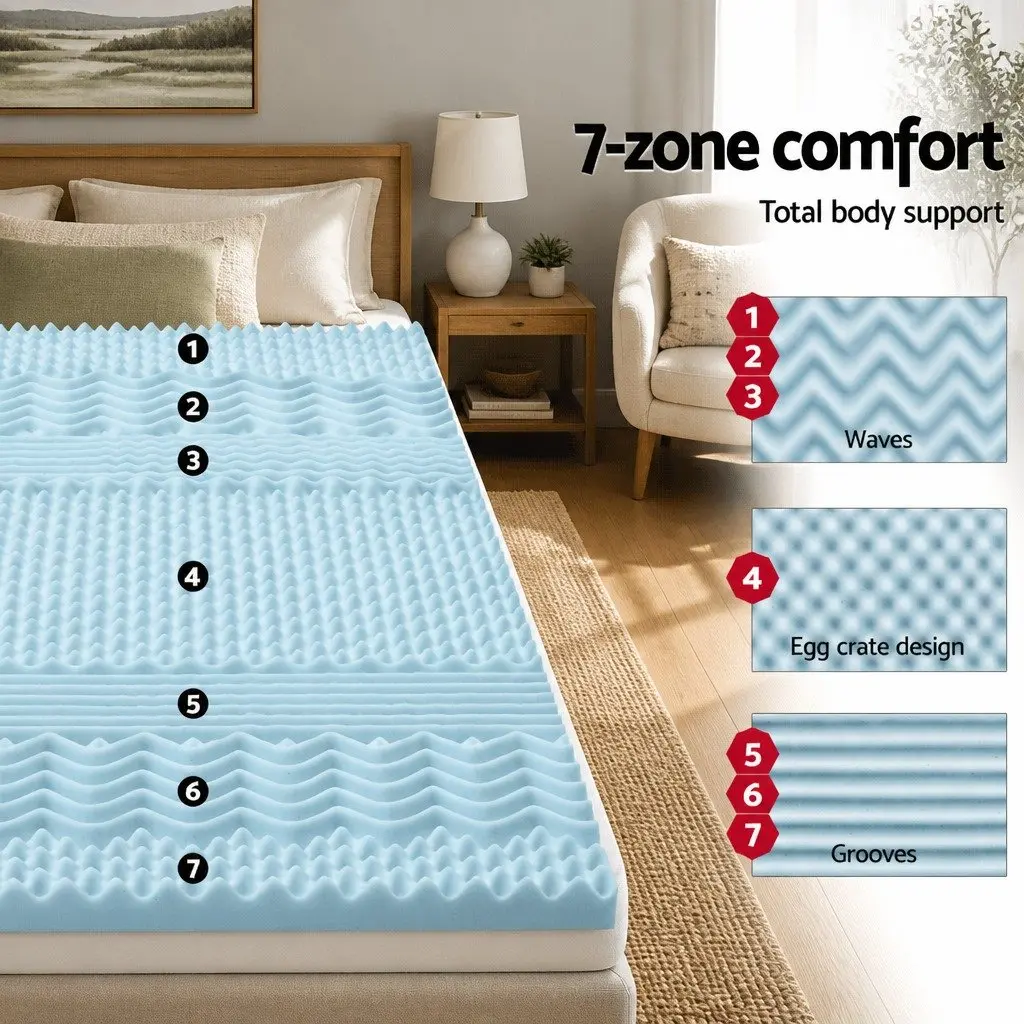 5cm Double Memory Foam Mattress Topper
