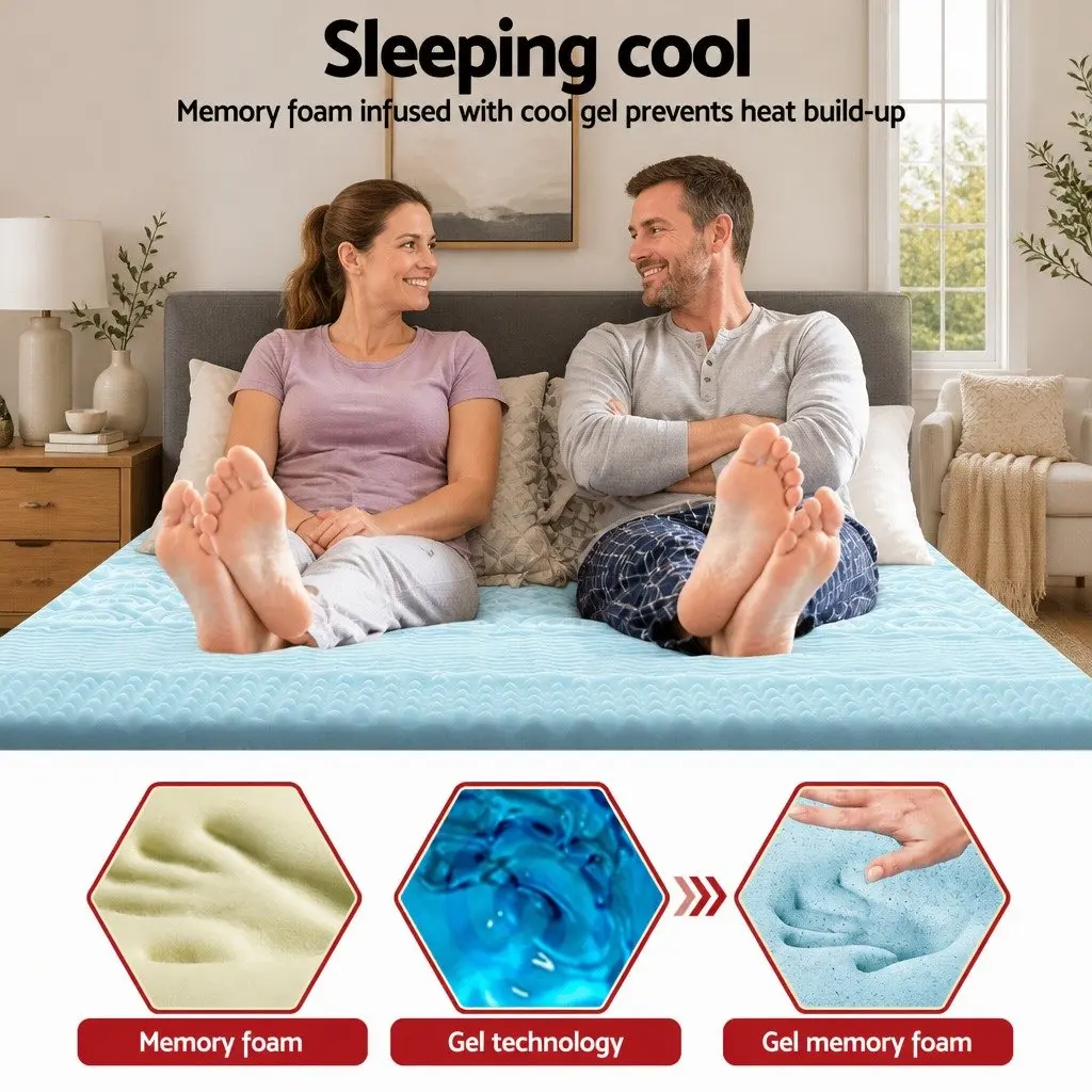 5cm Double Memory Foam Mattress Topper