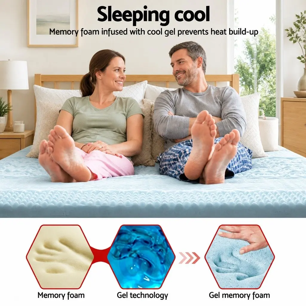 King Size Memory Foam Mattress Topper 5cm Thick, 7-Zone Support