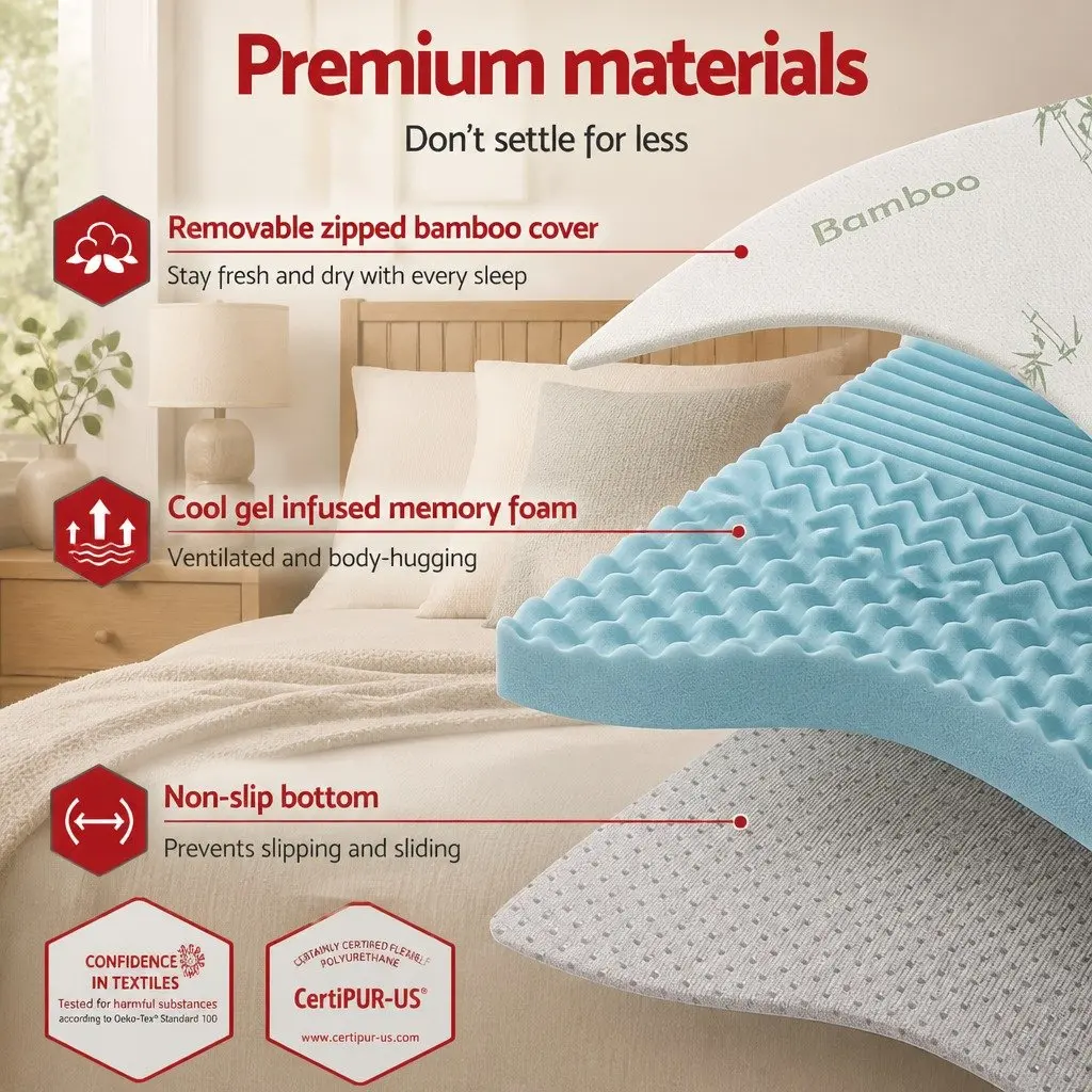 Memory Foam Mattress Topper 5cm 7-Zone King Single Blue Breathable Supportive