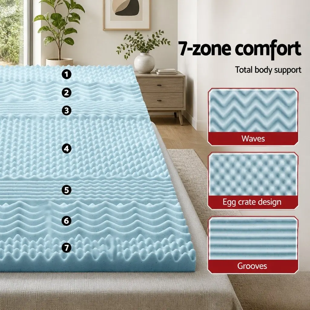 Single 7-Zone Memory Foam Mattress Topper 190x90cm