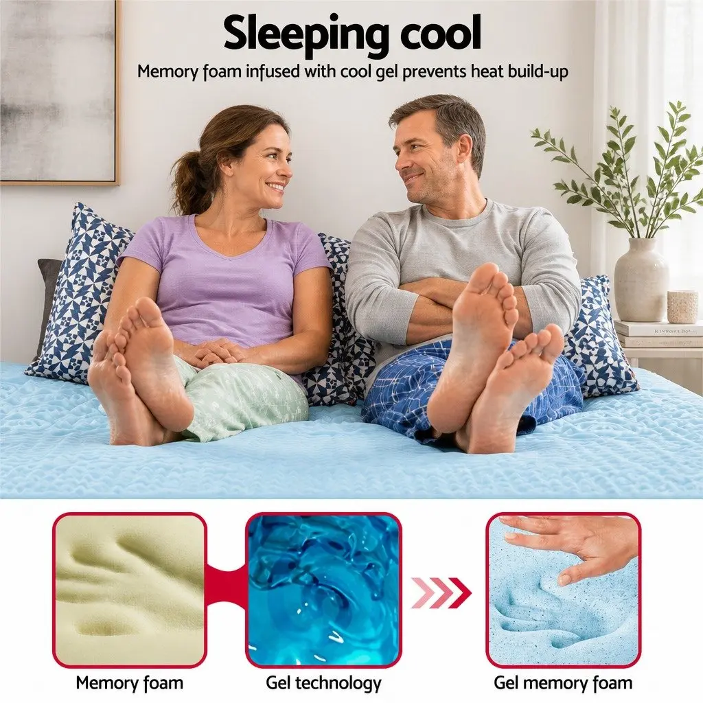 Single 7-Zone Memory Foam Mattress Topper 190x90cm