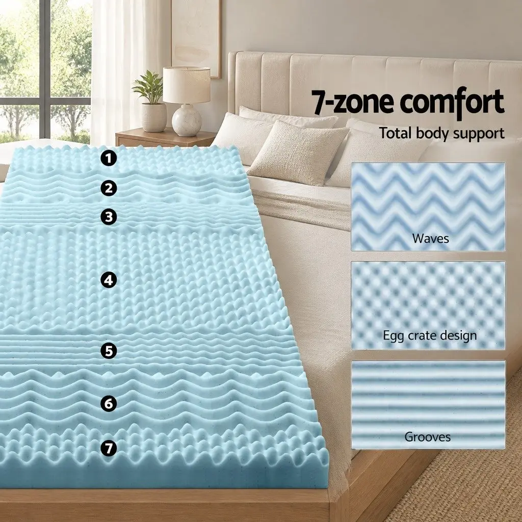 Memory Foam Mattress Topper for Double Beds, 8cm Thick